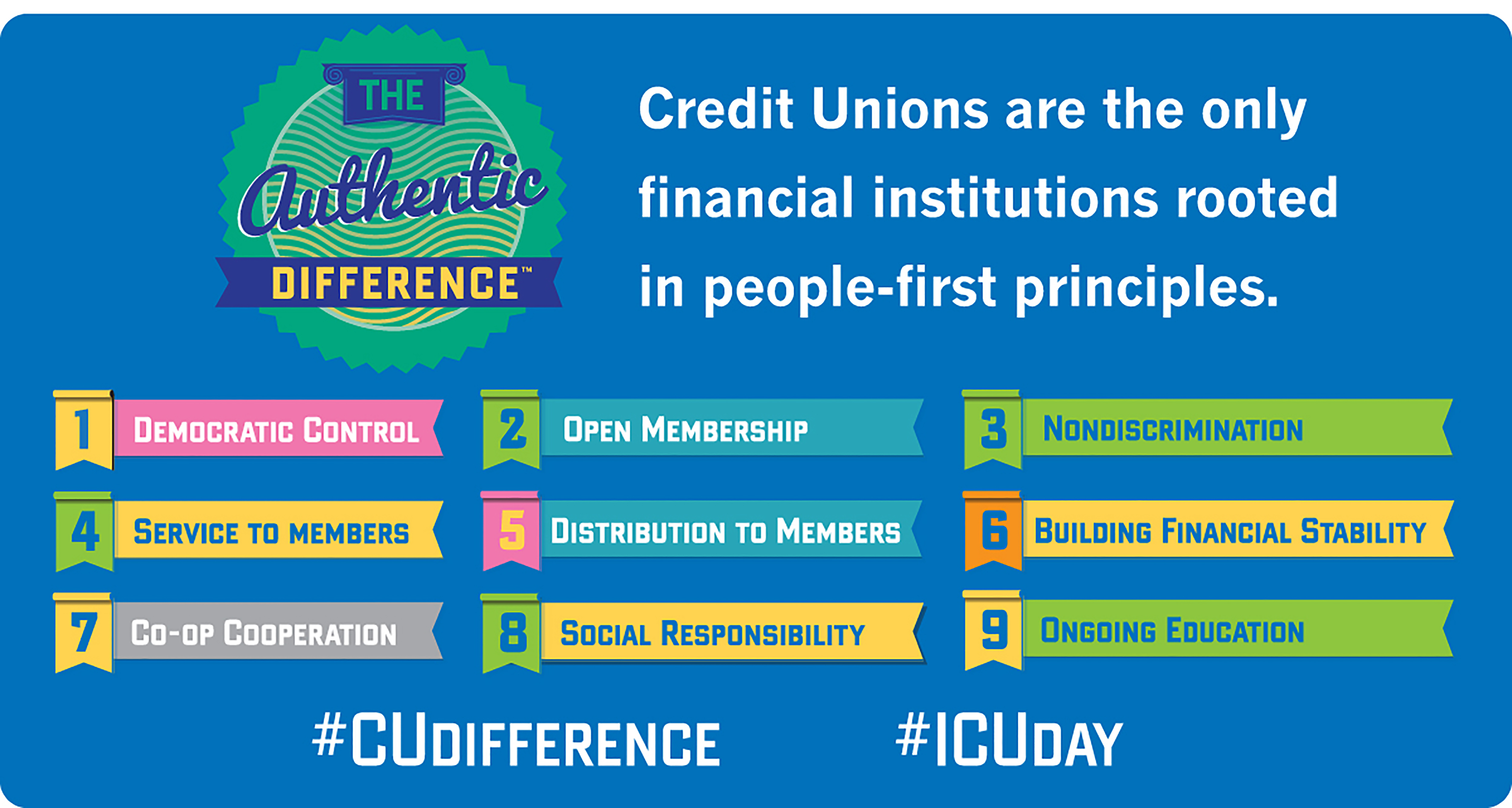 international-credit-union-day-new-dimensions-federal-credit-union